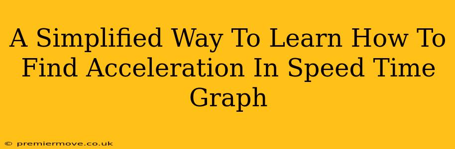 A Simplified Way To Learn How To Find Acceleration In Speed Time Graph