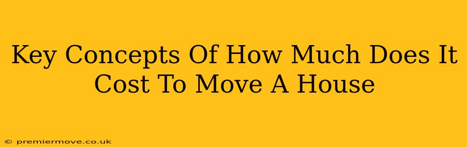 Key Concepts Of How Much Does It Cost To Move A House