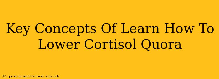 Key Concepts Of Learn How To Lower Cortisol Quora